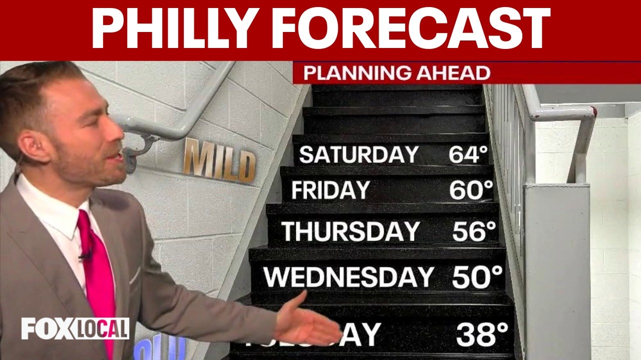 Weather Authority: Sunny Philadelphia Saturday near 56 before rain, snow chances return