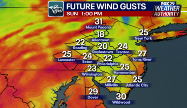 Cold weather, wind advisory in Philadelphia area on Sunday