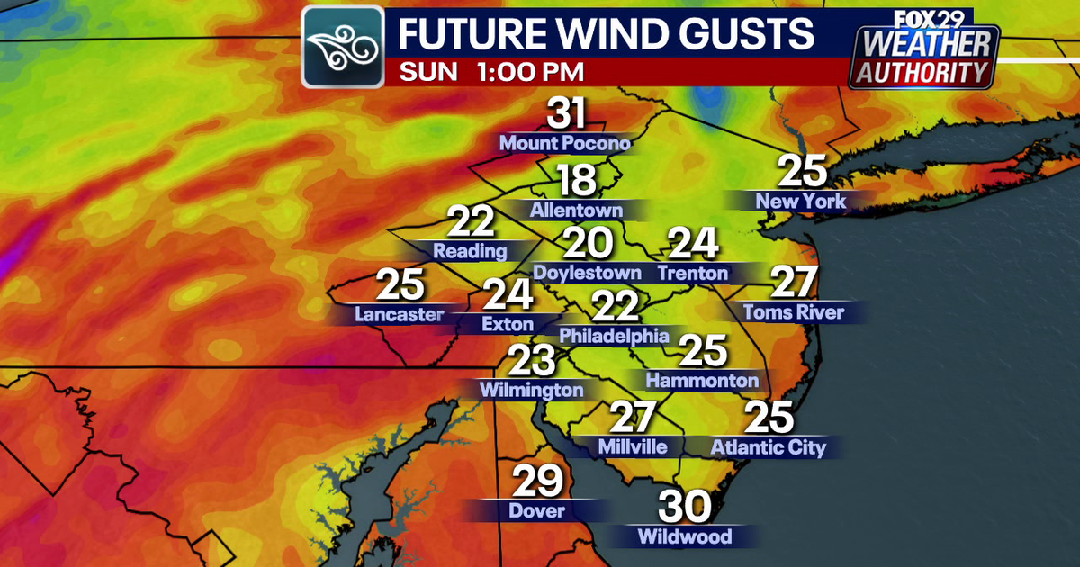 Cold weather, wind advisory in Philadelphia area on Sunday