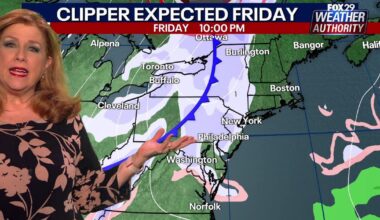 Philadelphia weather: Clipper system to bring light snow ahead of weekend