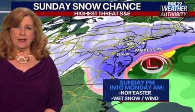 Philadelphia snow forecast: Impact of weekend nor'easter remains uncertain