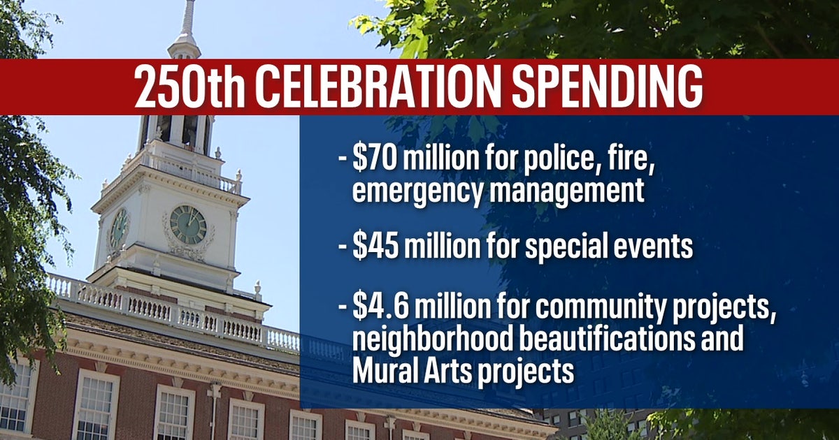Philadelphia to spend $120M on 2026 America’s 250th birthday events