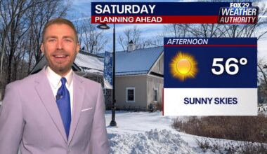 Philadelphia weather: Temps will near 60 degrees with sunny skies this weekend