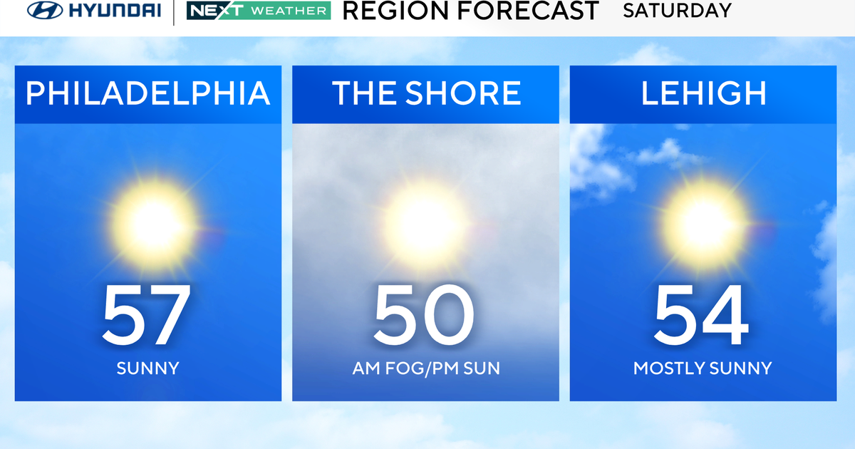 Sunny, warm Saturday ahead as Philadelphia region welcomes spring-like weather. Here's the forecast.