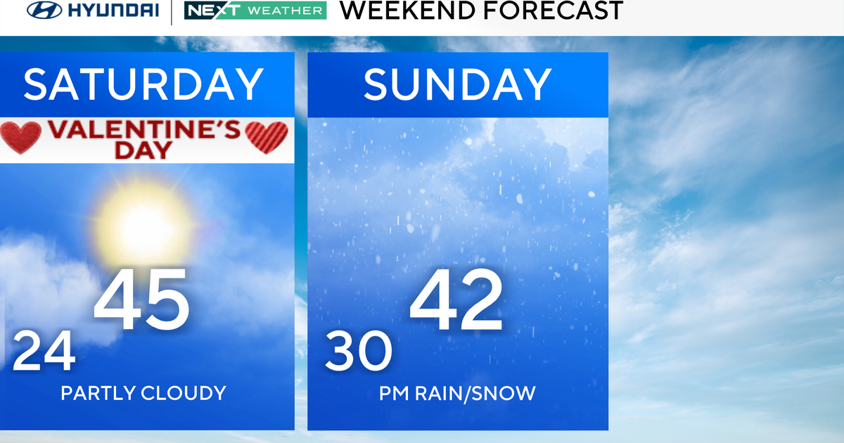 Mild, sunny Valentine's Day in Philadelphia area ahead of wintry mix Sunday. Here's the forecast.