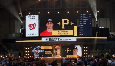 Pirates Release 2024 MLB Draft Duo