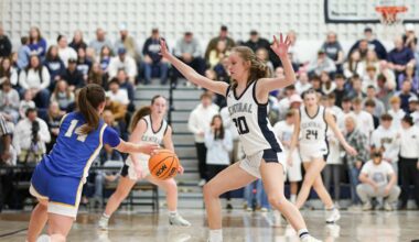 Pennsylvania High School Girls Basketball 2026 Playoff Brackets, Schedule (PIAA)