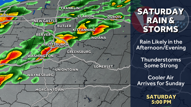 a line of storms will move into the area between about 5 and 8 p.m. saturday. ﻿