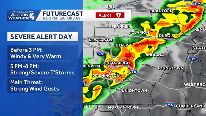 severe weather alert day: afternoon strong storms for western pa