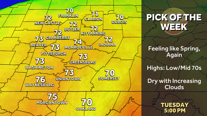 western pa: dry days to start the week