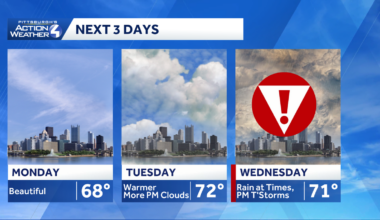 Rising temperatures ahead of more strong storms