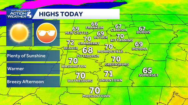 Pittsburgh: Rising temperatures ahead of more strong storms