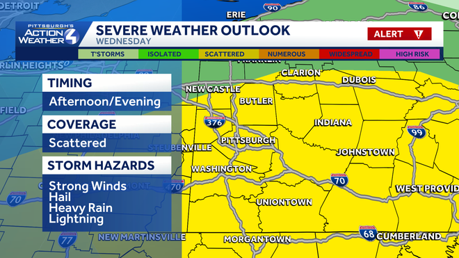 Pittsburgh: Rising temperatures ahead of more strong storms
