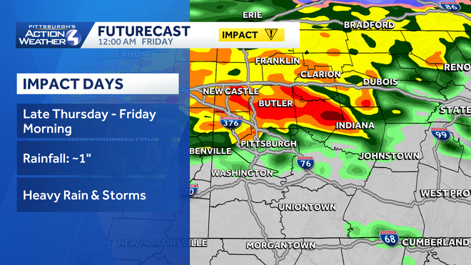 pittsburgh: warmer before rain and two impact days