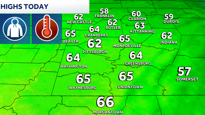 pittsburgh: warmer before rain and two impact days
