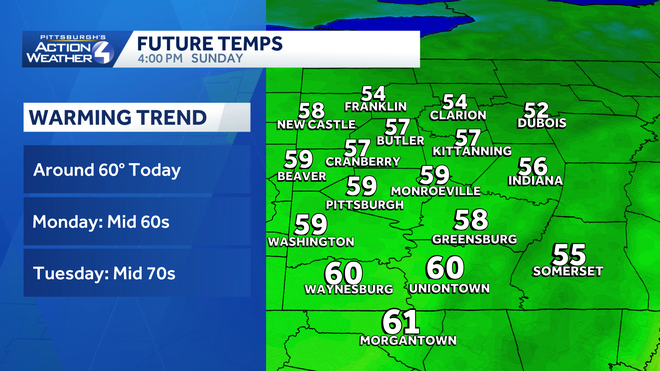Western PA: Warming up before rain returns mid-week western pa: warming up before rain returns mid-week