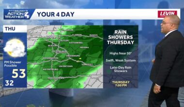 Warming up into Spring this weekend