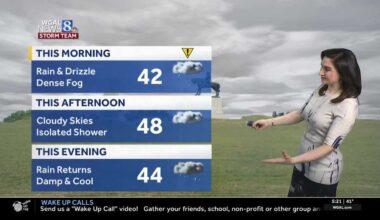 Foggy and soggy start, highs in the 40s today