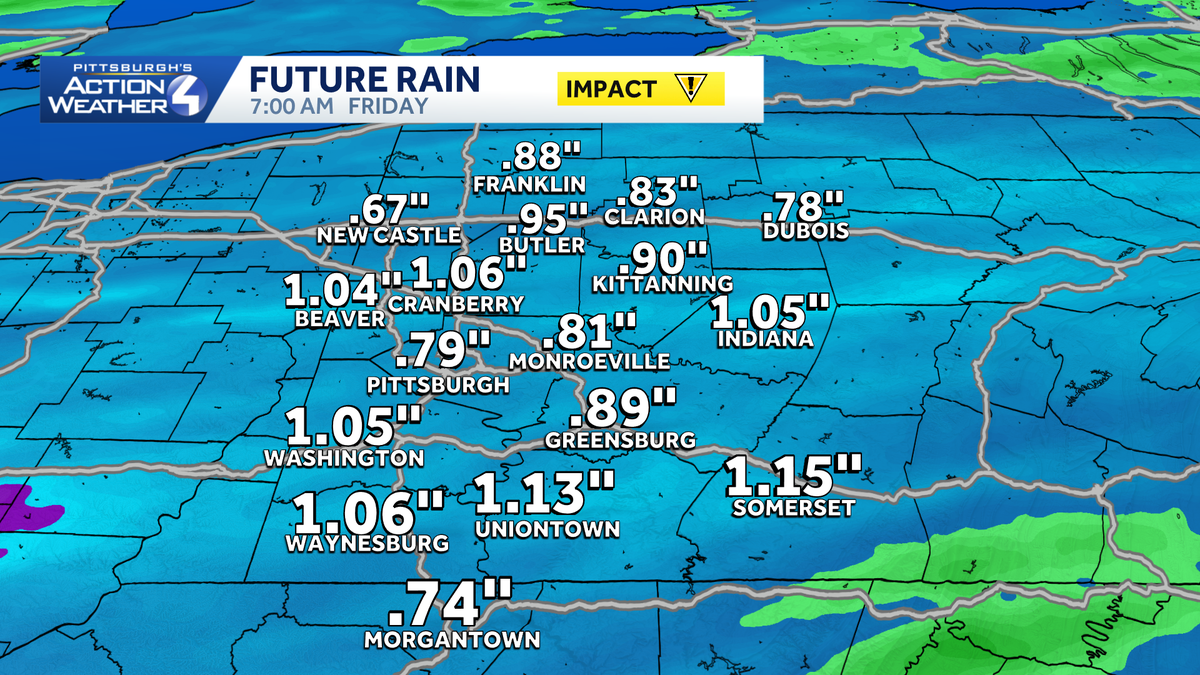Impact Days for Rain and Storms