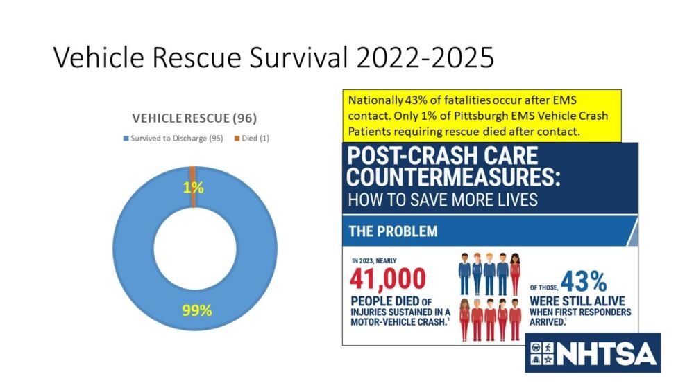 FireRescue1 EMS1 News (64).jpg