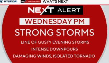 Storms in Philadelphia region Wednesday could bring damaging winds, downpours, isolated tornadoes