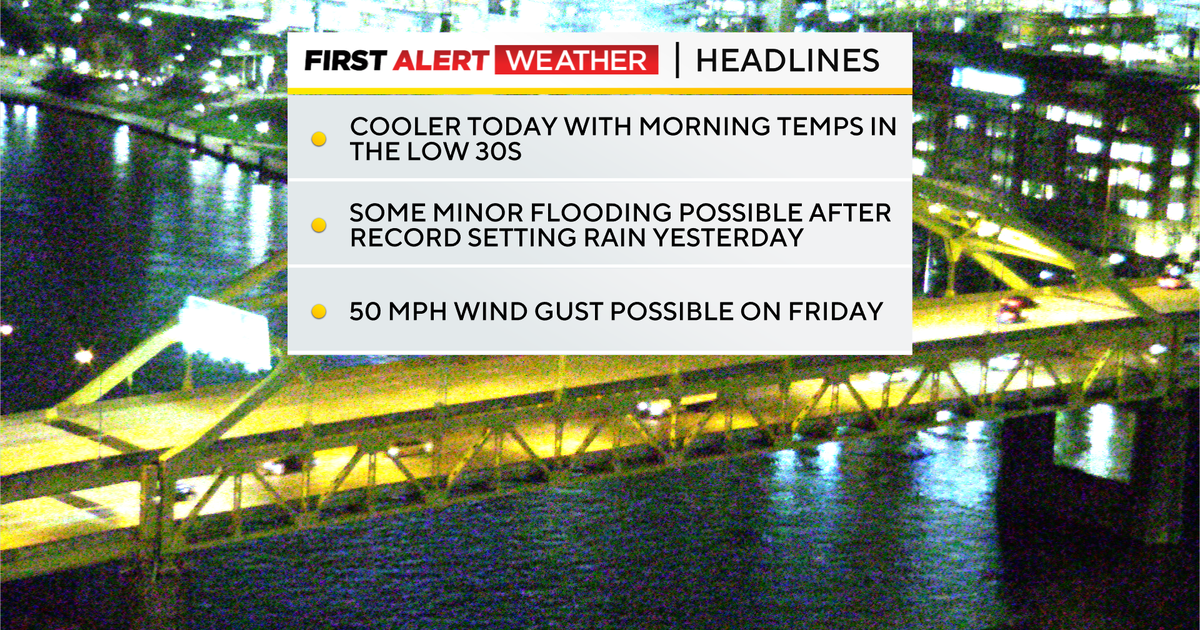 Temperatures cool in Pittsburgh on Thursday, wind advisory in place for Friday