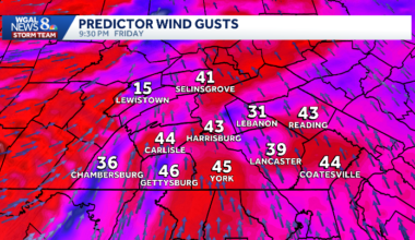 South-central PA braces for strong winds; power outages, downed trees possible