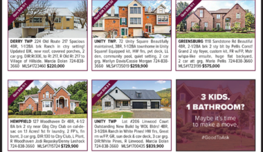 SATURDAY, MARCH 14, 2026 Ad - Berkshire Hathaway HomeServices The Preferred Realty - Pittsburgh