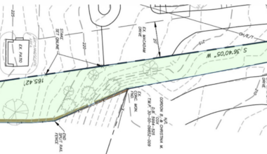 Pennsylvania Governor Claims Neighbor’s Property to Build Fence – JONATHAN TURLEY