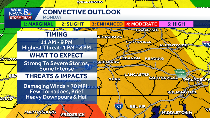 South-central Pa. under enhanced risk for strong to severe storms