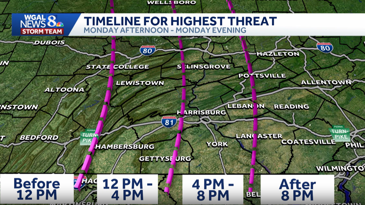Possible tornadoes, damaging winds and downpours