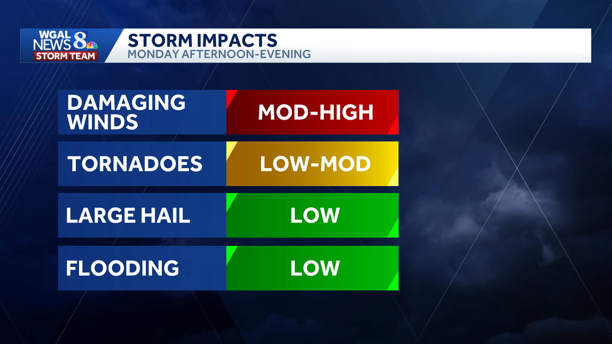 Tornado watch issued for much of Pennsylvania
