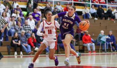 Scranton Prep to face Neumann-Goretti again – Scranton Times-Tribune
