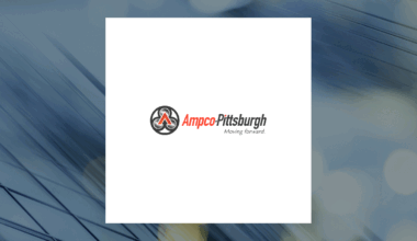 Ampco-Pittsburgh Q4 Earnings Call Highlights