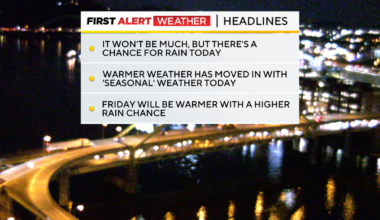 Temperatures begin to climb on Thursday through the weekend in Pittsburgh