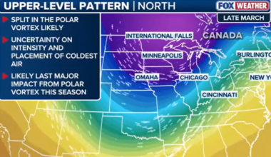 Polar vortex split could bring one last blast of winter to Philadelphia, NJ