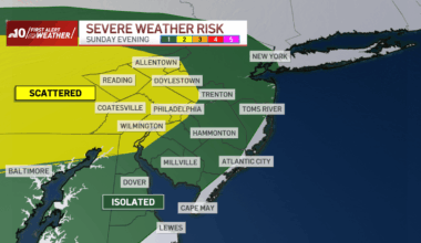 Severe storms to impact the Philly region on Sunday night – NBC10 Philadelphia
