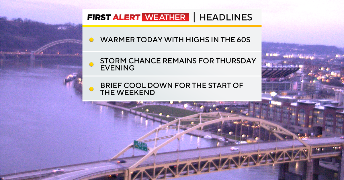 Warmer weather moves into Pittsburgh on Wednesday with storm chances possible this week