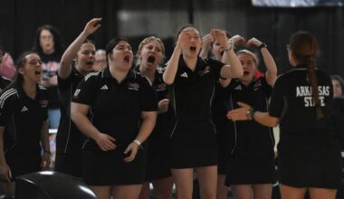 A-State Bowling Heads to Pittsburgh Regional in NCAA Tournament