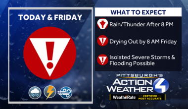 Severe weather moves into Western Pennsylvania: Downpours, wind