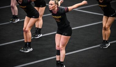 Gannon Acrobatics & Tumbling Ranked No. 7 in First NCATA Regular Season Poll