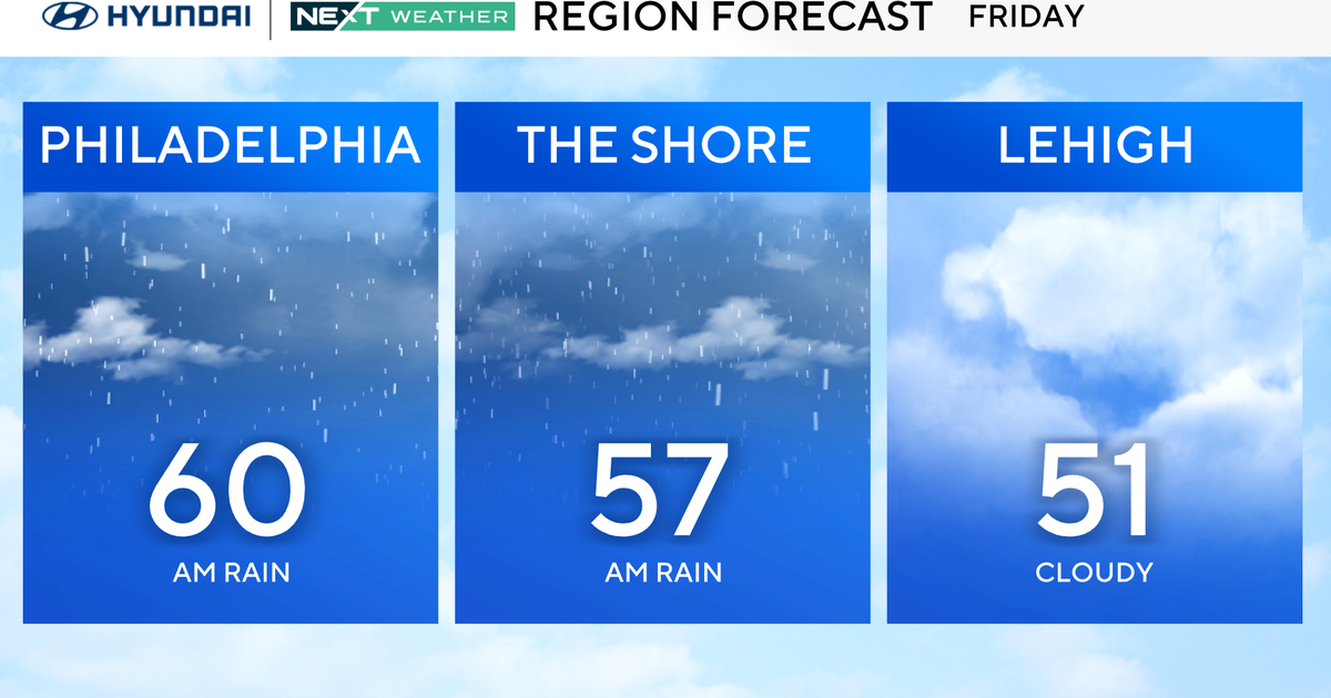 Rain, thunderstorms move through Philadelphia region Friday morning. Here's the weather forecast.