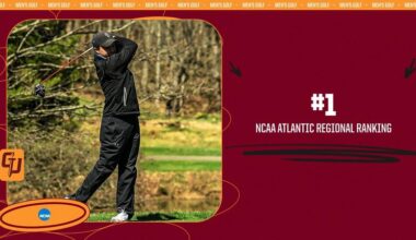 Men's Golf Ranked First in Atlantic Regional Rankings