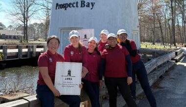 Women's Golf Sweeps Team, Individual Titles at Prospect Bay