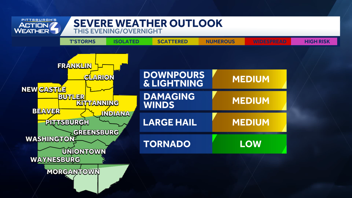 Chance of hail, downpours and strong winds for Pittsburgh area