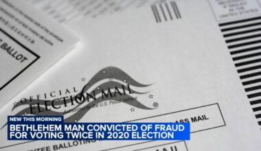 Pennsylvania man convicted of fraud for voting twice for President Donald Trump in 2020 election