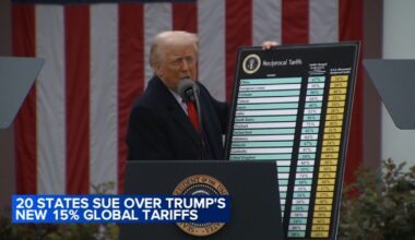 Pennsylvania, New Jersey, Delaware join lawsuit challenging Trump's new global tariffs