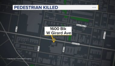 Deadly pedestrian crash under investigation in North Philadelphia
