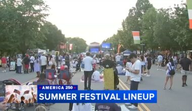 Philadelphia prepares for even bigger Wawa Welcome America festival for nation's 250th birthday