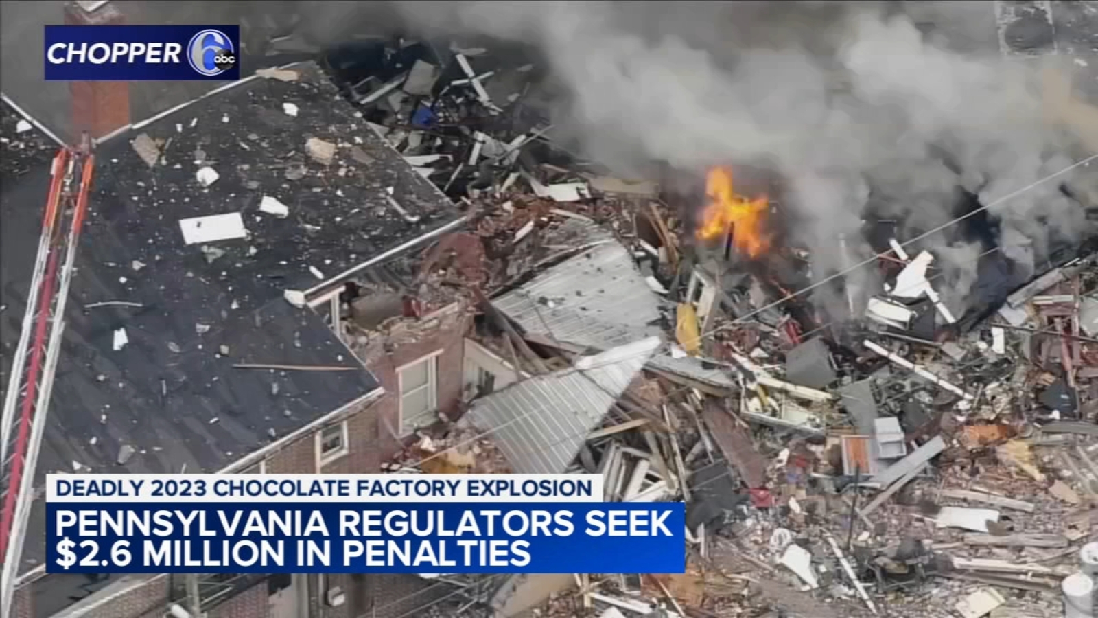Pa. regulators seek $2.6M in penalties following deadly 2023 chocolate factory explosion in West Reading, Pa.